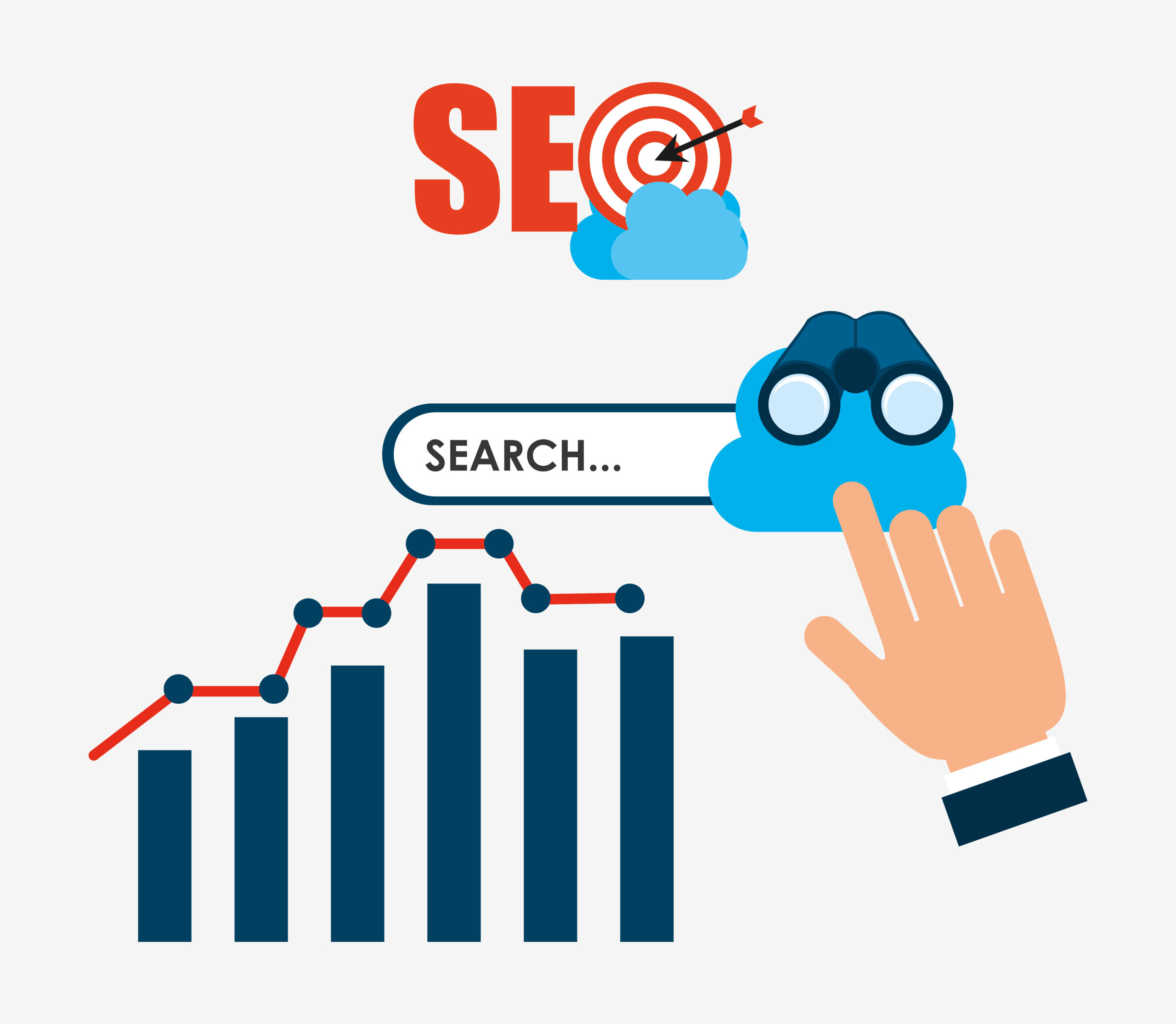 Which Industries Need SEO Services in Dubai?